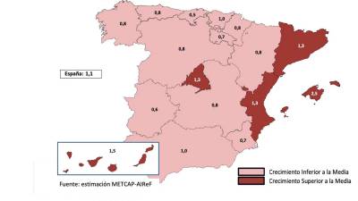 Galicia crecerá por debajo de la media española en el segundo trimestre: el 0,8%