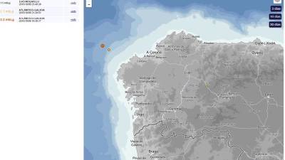 Galicia registra tres terremotos leves en las últimas horas