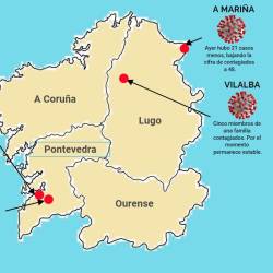 gráfico. Principales focos activos de coronavirus ayer jueves en la comunidad gallega. Foto: Á.P.