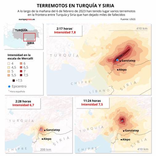 Aumentan a más de 12.000 los muertos por los terremotos en Turquía y Siria