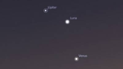 Venus y Júpiter brillarán en el cielo hasta el próximo sábado