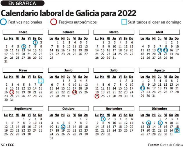 Calendario Laboral Galicia 2022 Con Todos Los Festivos En Imagesee