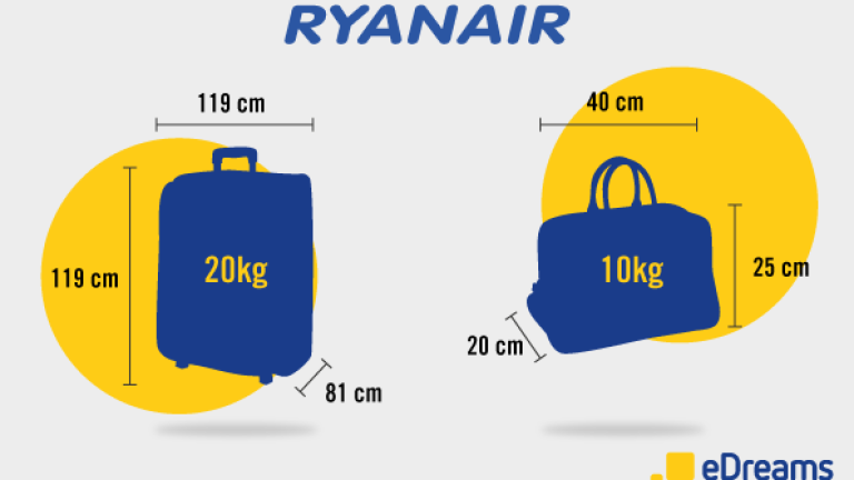 El juzgado de lo mercantil con sede en Vigo avala la política de equipaje de cabina de Ryanair