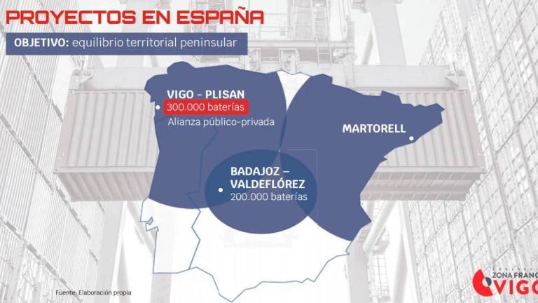 Infografía con los tres proyectos de fábricas de baterías para la automoción que se conocen por el momento en España. Foto: Zona Franca