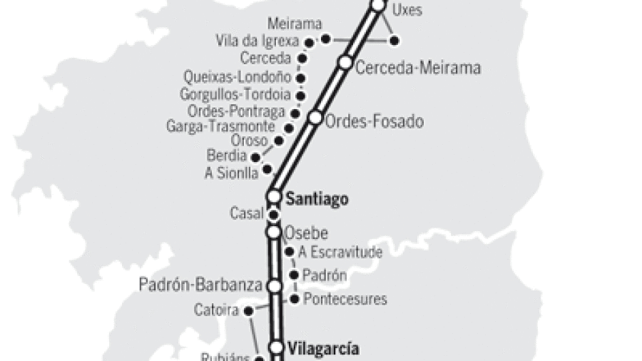Fomento arrancó ya 45 kilómetros de vía férrea en desuso por el AVE