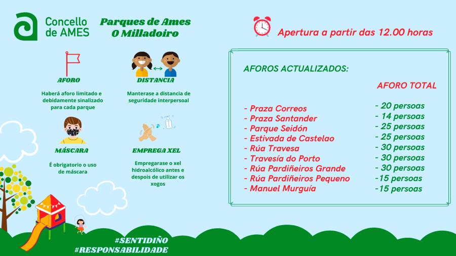 Cartel informativo sobre o aforo dos parques infantís do Milladoiro.