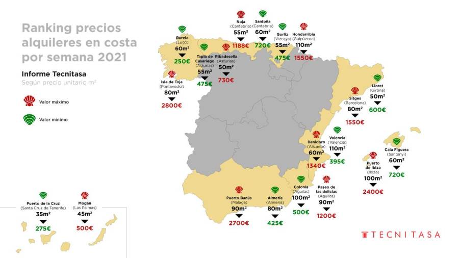 El alquiler de costa más caro de España este verano está en A Illa da Toxa