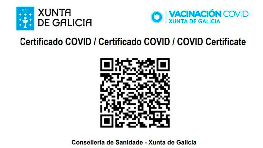Así luce la parte superior del certificado de vacunación digital. Foto: Sergas