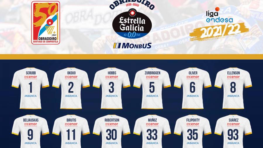 Los dorsales elegidos por los jugadores del Monbus Obradoiro para la temporada 2021/22. Foto: Obradoiro CAB