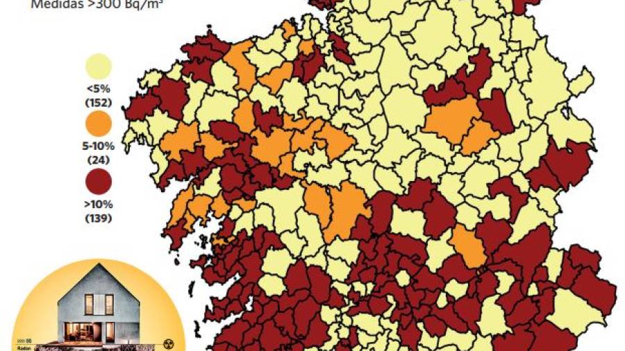 El 12 % de las viviendas gallegas supera el radón máximo para la UE