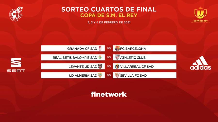 Granada-Barça, Betis-Athletic, Levante-Villarreal y Sevilla-Almería, duelos de cuartos