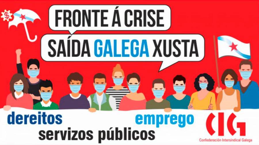Cartel de la campaña de la CIG para que la salida de la crisis provocada por la pandemia sea a la gallega y justa. Foto: CIG