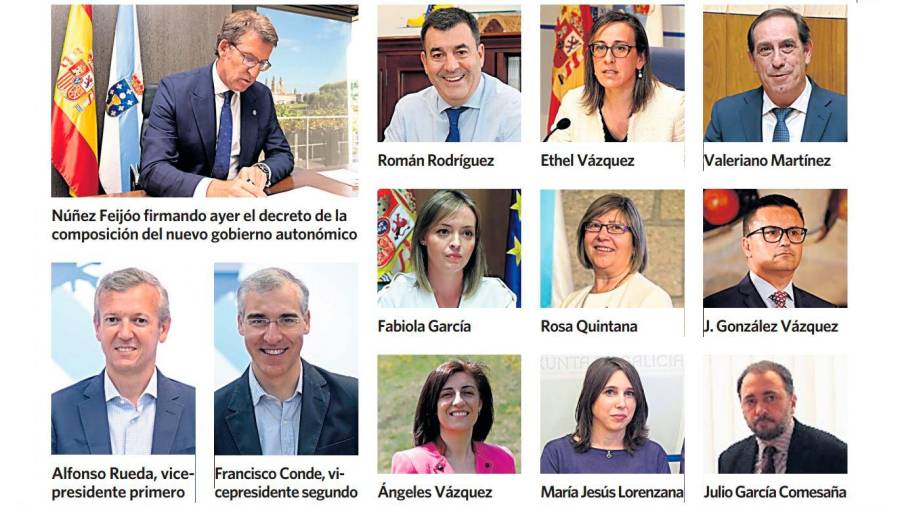 El nuevo gobierno gallego
